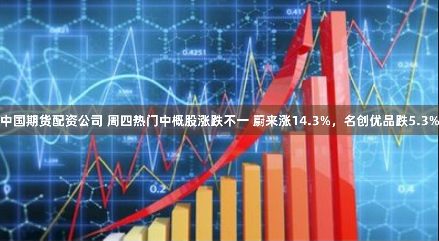 中国期货配资公司 周四热门中概股涨跌不一 蔚来涨14.3%，名创优品跌5.3%